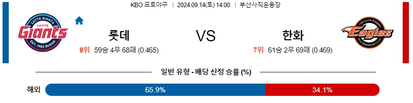 스포츠중계  콕티비 스포츠중계콕티비 콕티비중계 콕티비주소 해외스포츠중계 해외축구중계 MLB중계 NBA중계 해외스포츠중계