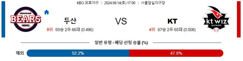 스포츠중계  콕티비 스포츠중계콕티비 콕티비중계 콕티비주소 해외스포츠중계 해외축구중계 MLB중계 NBA중계 해외스포츠중계