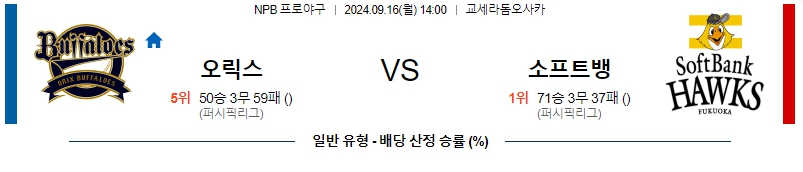 스포츠중계  콕티비 스포츠중계콕티비 콕티비중계 콕티비주소 해외스포츠중계 해외축구중계 MLB중계 NBA중계 해외스포츠중계