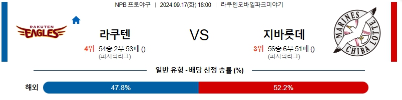 스포츠중계  콕티비 스포츠중계콕티비 콕티비중계 콕티비주소 해외스포츠중계 해외축구중계 MLB중계 NBA중계 해외스포츠중계