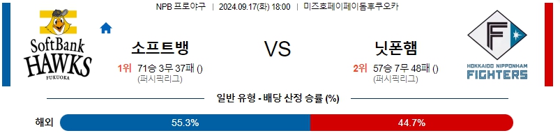 스포츠중계  콕티비 스포츠중계콕티비 콕티비중계 콕티비주소 해외스포츠중계 해외축구중계 MLB중계 NBA중계 해외스포츠중계