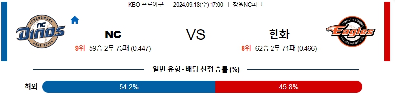 스포츠중계  콕티비 스포츠중계콕티비 콕티비중계 콕티비주소 해외스포츠중계 해외축구중계 MLB중계 NBA중계 해외스포츠중계