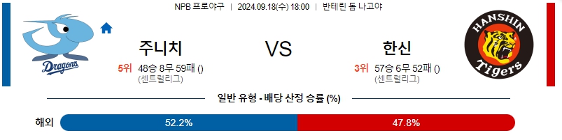 스포츠중계  콕티비 스포츠중계콕티비 콕티비중계 콕티비주소 해외스포츠중계 해외축구중계 MLB중계 NBA중계 해외스포츠중계