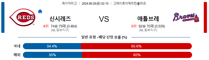 스포츠중계  콕티비 스포츠중계콕티비 콕티비중계 콕티비주소 해외스포츠중계 해외축구중계 MLB중계 NBA중계 해외스포츠중계 프리미어리그중계 챔피언스리그중계 분데스리가중계 유로파리그중계 스포츠분석 해외축구분석 MLB분석 NBA분석 KBO중계 KBO분석 KBO분석 K리그분석