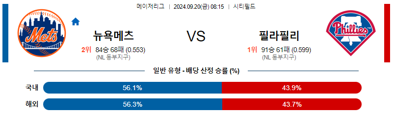 스포츠중계  콕티비 스포츠중계콕티비 콕티비중계 콕티비주소 해외스포츠중계 해외축구중계 MLB중계 NBA중계 해외스포츠중계 프리미어리그중계 챔피언스리그중계 분데스리가중계 유로파리그중계 스포츠분석 해외축구분석 MLB분석 NBA분석 KBO중계 KBO분석 KBO분석 K리그분석