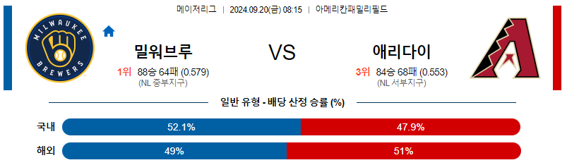 스포츠중계  콕티비 스포츠중계콕티비 콕티비중계 콕티비주소 해외스포츠중계 해외축구중계 MLB중계 NBA중계 해외스포츠중계 프리미어리그중계 챔피언스리그중계 분데스리가중계 유로파리그중계 스포츠분석 해외축구분석 MLB분석 NBA분석 KBO중계 KBO분석 KBO분석 K리그분석