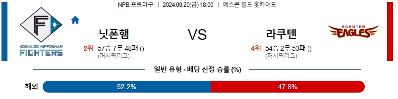 스포츠중계  콕티비 스포츠중계콕티비 콕티비중계 콕티비주소 해외스포츠중계 해외축구중계 MLB중계 NBA중계 해외스포츠중계