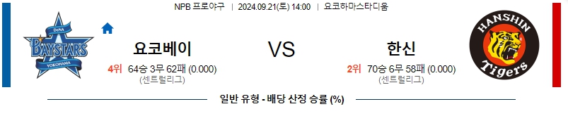 스포츠중계  콕티비 스포츠중계콕티비 콕티비중계 콕티비주소 해외스포츠중계 해외축구중계 MLB중계 NBA중계 해외스포츠중계