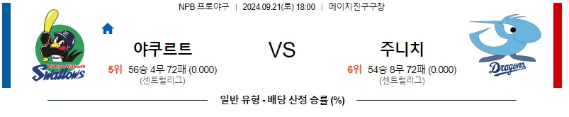 스포츠중계  콕티비 스포츠중계콕티비 콕티비중계 콕티비주소 해외스포츠중계 해외축구중계 MLB중계 NBA중계 해외스포츠중계