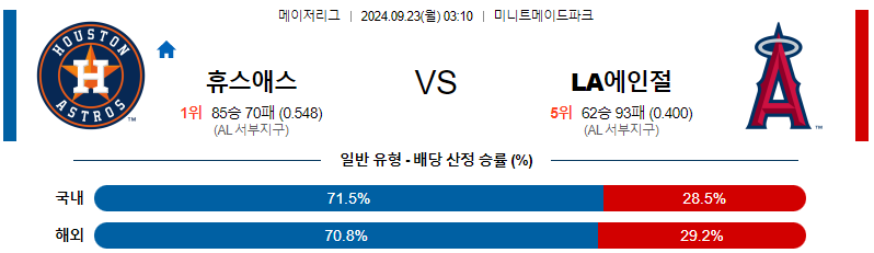 스포츠중계  콕티비 스포츠중계콕티비 콕티비중계 콕티비주소 해외스포츠중계 해외축구중계 MLB중계 NBA중계 해외스포츠중계 프리미어리그중계 챔피언스리그중계 분데스리가중계 유로파리그중계 스포츠분석 해외축구분석 MLB분석 NBA분석 KBO중계 KBO분석 KBO분석 K리그분석