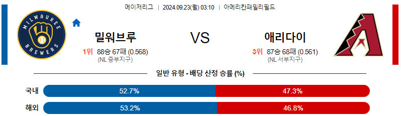 스포츠중계  콕티비 스포츠중계콕티비 콕티비중계 콕티비주소 해외스포츠중계 해외축구중계 MLB중계 NBA중계 해외스포츠중계 프리미어리그중계 챔피언스리그중계 분데스리가중계 유로파리그중계 스포츠분석 해외축구분석 MLB분석 NBA분석 KBO중계 KBO분석 KBO분석 K리그분석