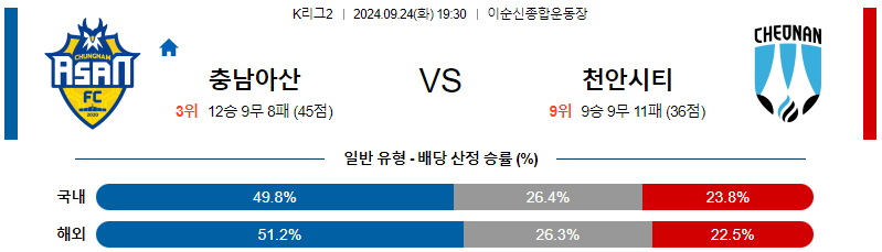 스포츠중계  콕티비 스포츠중계콕티비 콕티비중계 콕티비주소 해외스포츠중계 해외축구중계 MLB중계 NBA중계 해외스포츠중계 프리미어리그중계 챔피언스리그중계 분데스리가중계 유로파리그중계 스포츠분석 해외축구분석 MLB분석 NBA분석 KBO중계 KBO분석 KBO분석 K리그분석