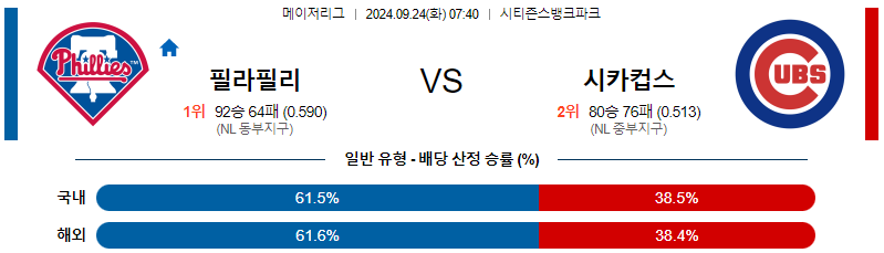 토토갤
먹튀검증사이트
