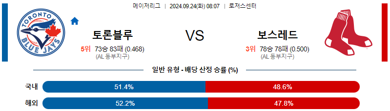 토토갤
먹튀검증사이트
