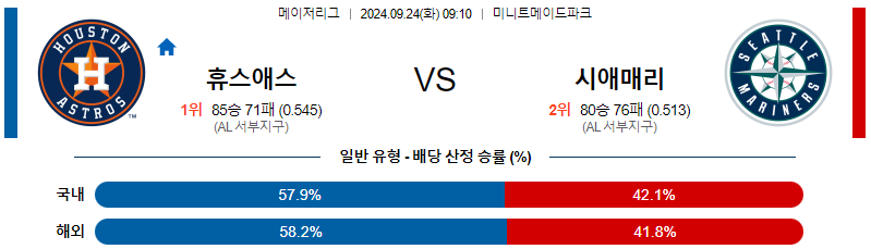 토토갤
먹튀검증사이트