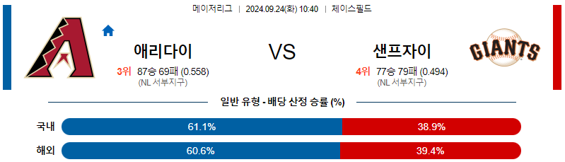 토토갤
먹튀검증사이트