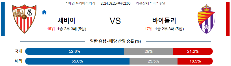 스포츠중계  콕티비 스포츠중계콕티비 콕티비중계 콕티비주소 해외스포츠중계 해외축구중계 MLB중계 NBA중계 해외스포츠중계 프리미어리그중계 챔피언스리그중계 분데스리가중계 유로파리그중계 스포츠분석 해외축구분석 MLB분석 NBA분석 KBO중계 KBO분석 KBO분석 K리그분석