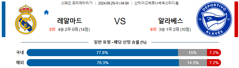 스포츠중계  콕티비 스포츠중계콕티비 콕티비중계 콕티비주소 해외스포츠중계 해외축구중계 MLB중계 NBA중계 해외스포츠중계 프리미어리그중계 챔피언스리그중계 분데스리가중계 유로파리그중계 스포츠분석 해외축구분석 MLB분석 NBA분석 KBO중계 KBO분석 KBO분석 K리그분석