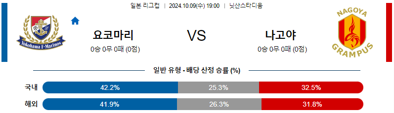 토토갤먹튀검증사이트