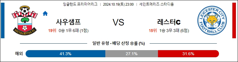 사우샘프턴 레스터 시티 【 프리미어리그 】분석 스포츠중계 20241019