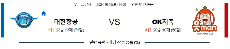 대한항공 OK저축은행 【 V-리그 】분석 스포츠중계 20241019