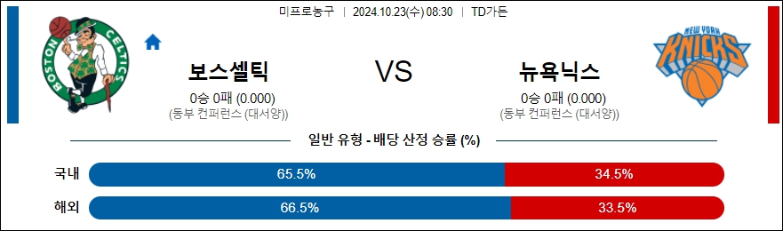 보스턴 뉴욕 【 NBA 】분석 스포츠중계 20241023